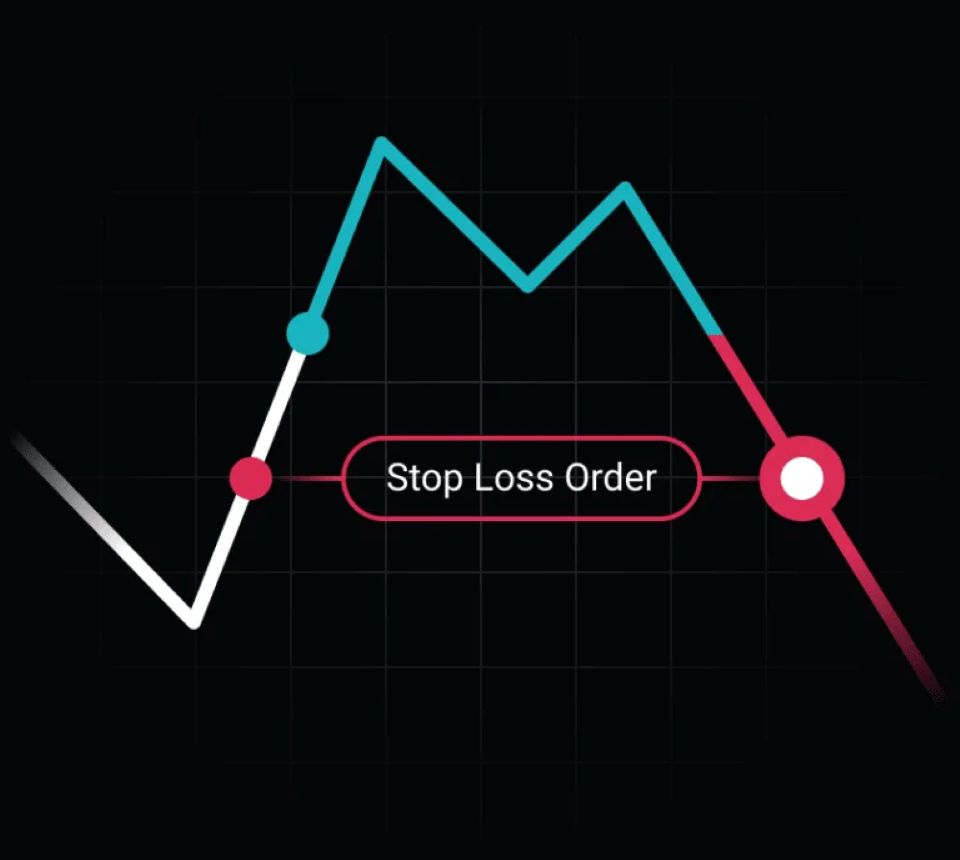 stop loss order stop loss order