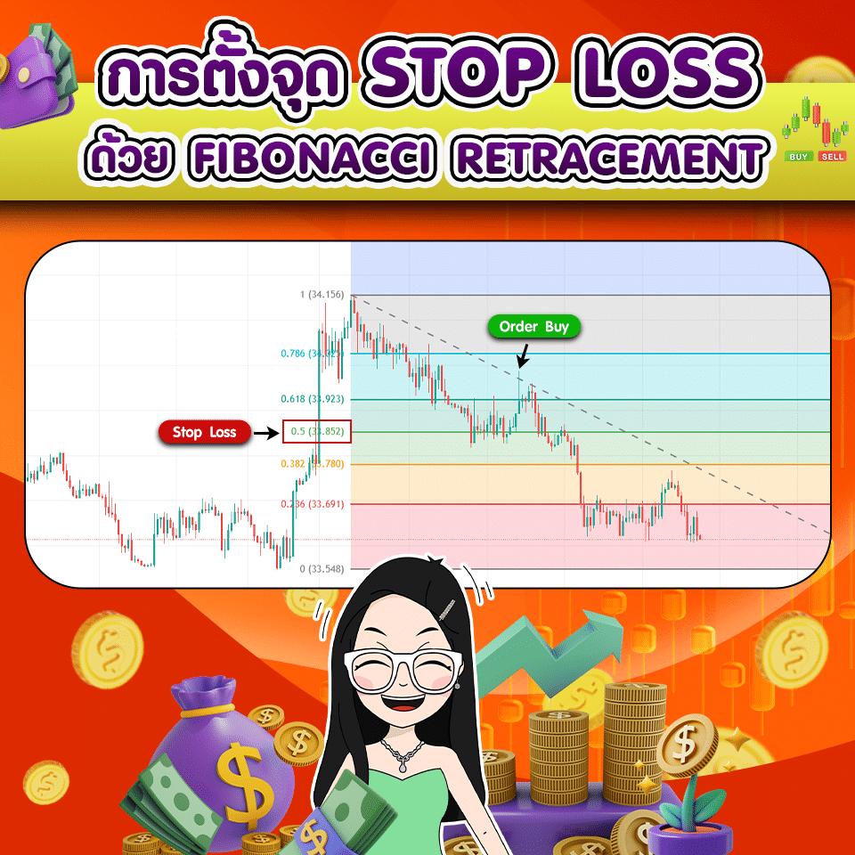 การตั้งจุด Stop Loss ด้วย Fibonacci Retracement การตั้งจุด Stop Loss ด้วย Fibonacci Retracement