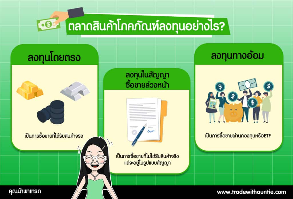 04-การลงทุน How to invest in Commodity