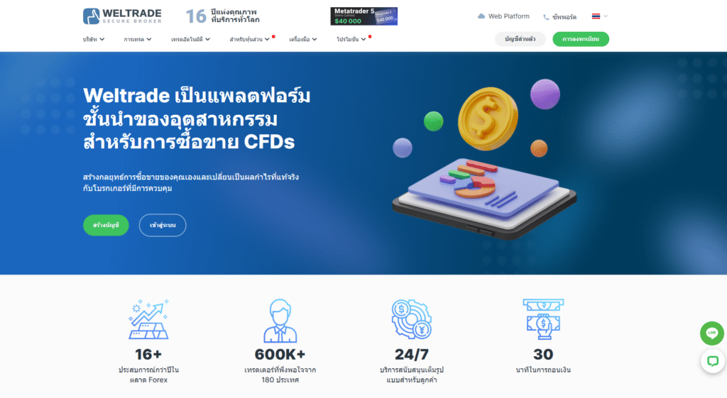 หน้าเว็บไซต์ Weltrade หน้าเว็บไซต์ Weltrade