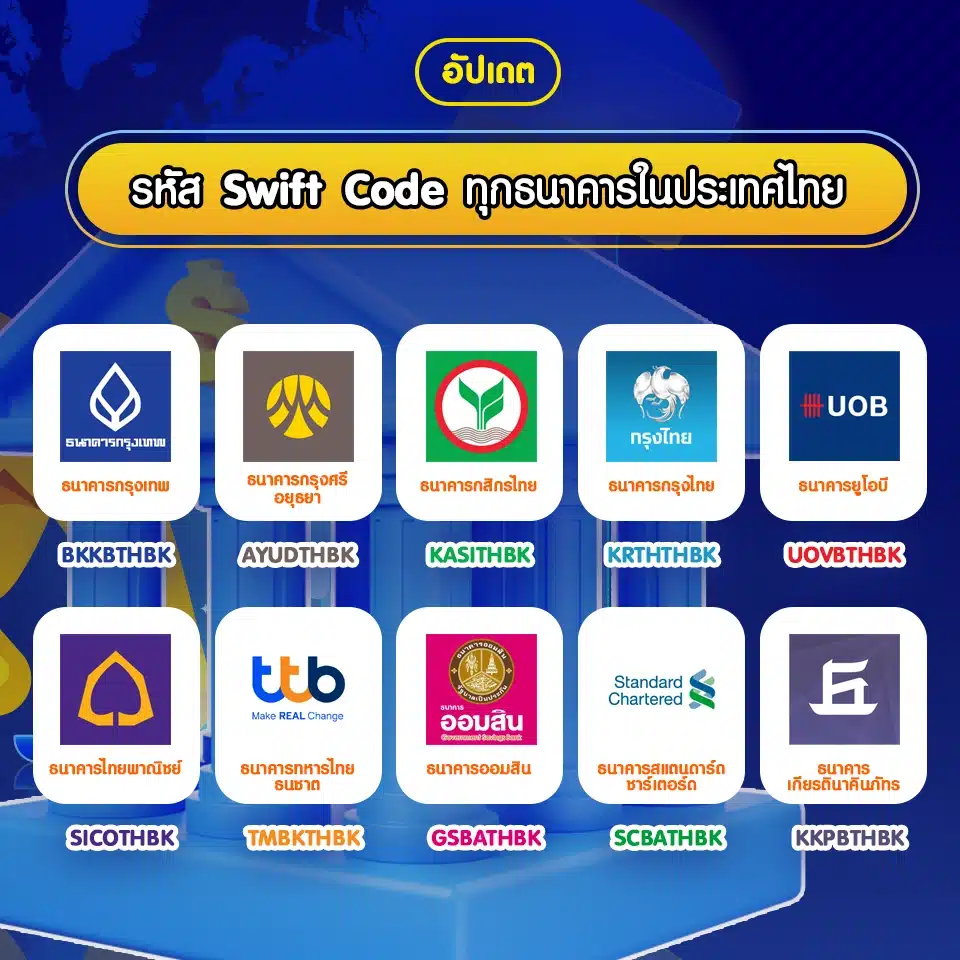 Swift Code ธนาคาร อัปเดตรหัส Swift Code ธนาคารในประเทศไทย