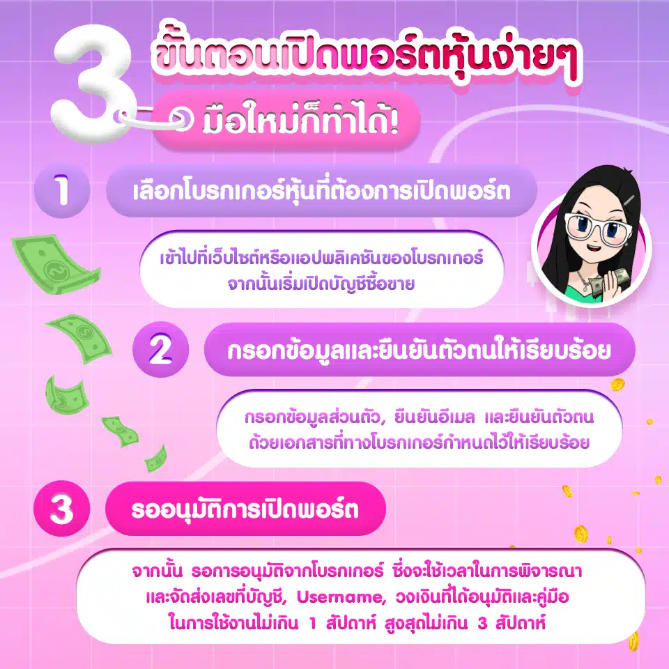 3 ขั้นตอนเปิดพอร์ตหุ้น 3 ขั้นตอนเปิดพอร์ตหุ้นง่าย ๆ มือใหม่ก็ทำได้
