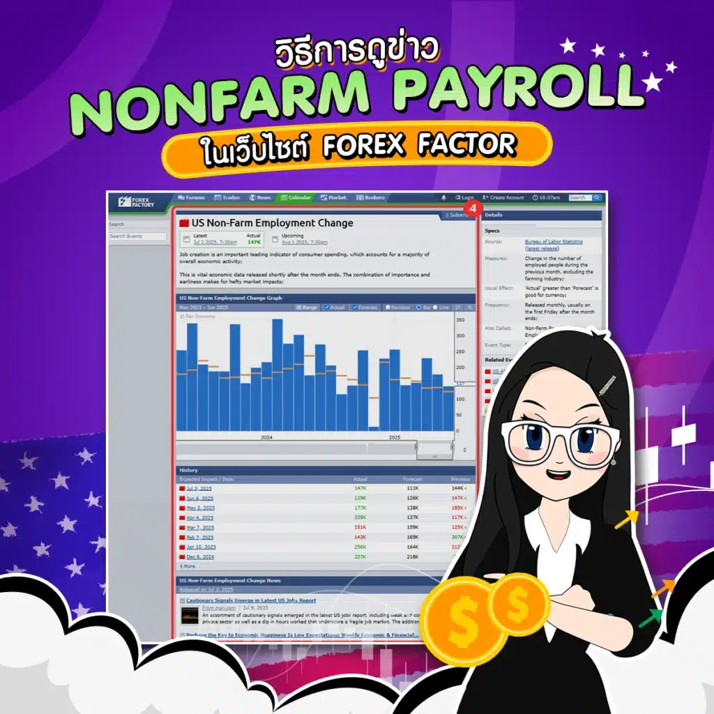 ข่าว Nonfarm Payroll ใน Forex Factory วิธีการดูข่าว Nonfarm Payroll ในเว็บไซต์ Forex Factory ขั้นตอนที่ 4