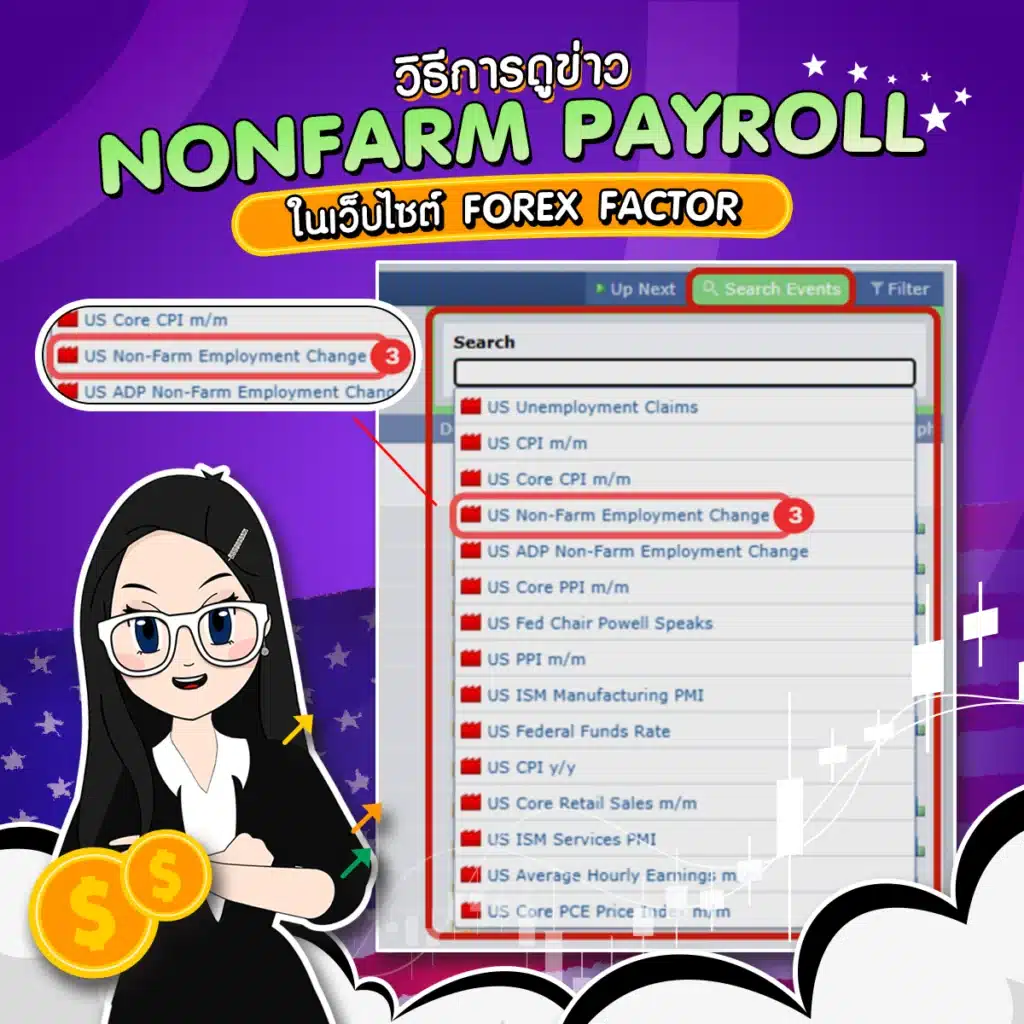 ข่าว Nonfarm Payroll ใน Forex Factory วิธีการดูข่าว Nonfarm Payroll ในเว็บไซต์ Forex Factory ขั้นตอนที่ 3